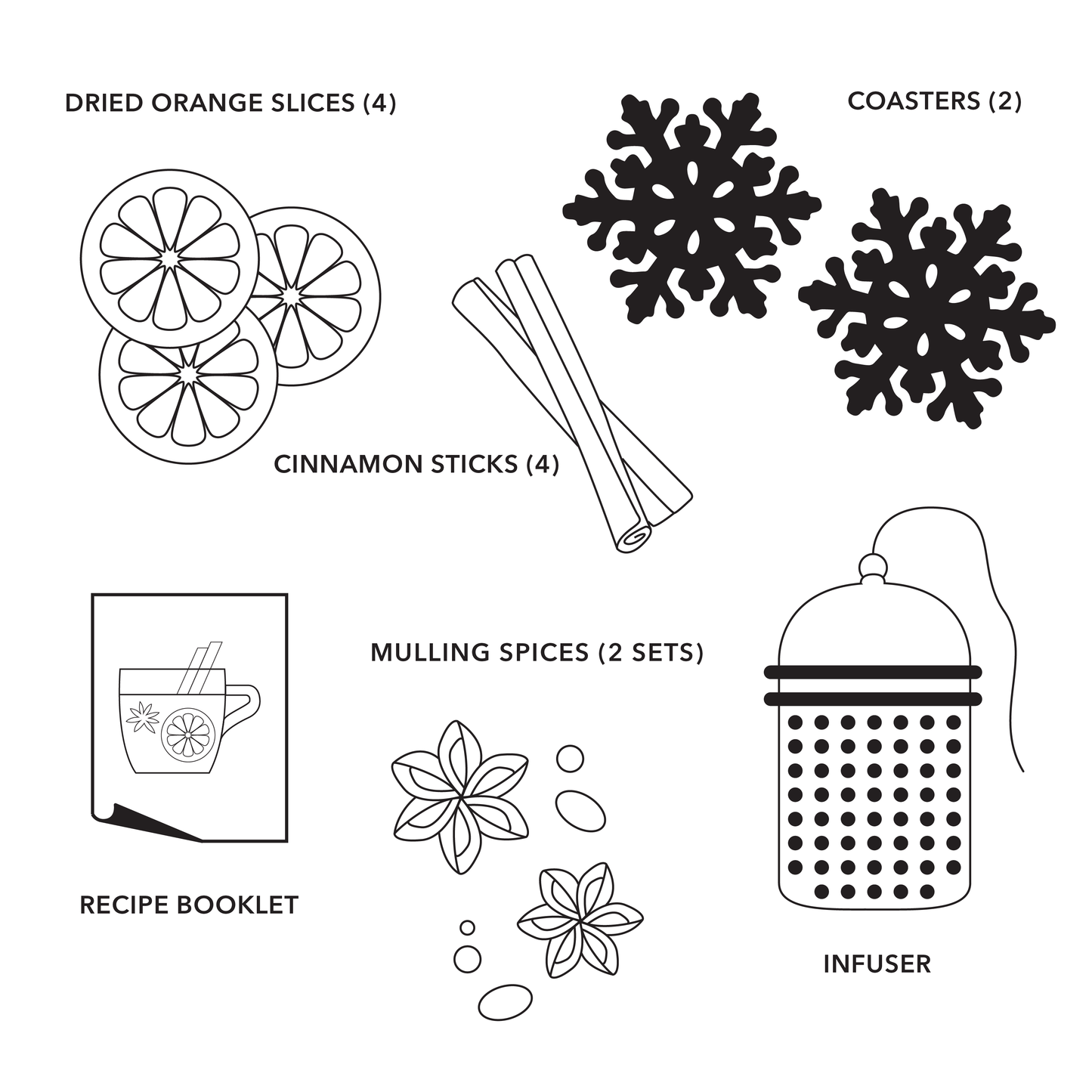 Pinch Provisions - Mulling Spice Kit